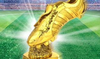 2018世界杯金靴奖得主 2018世界杯金靴奖得主